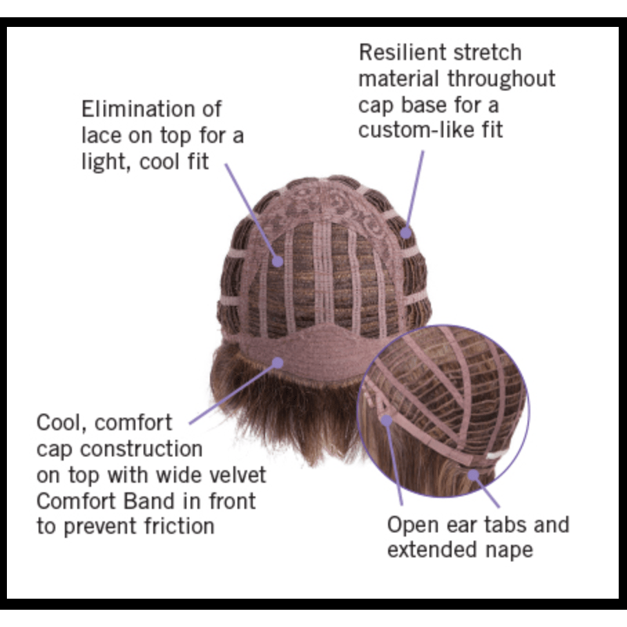 Angled Cut Wig Asymmetrical Short Layered Hairdo Style