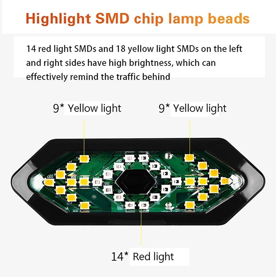 Auto-Sensing LED Bicycle Taillight USB Rechargeable Safety Light