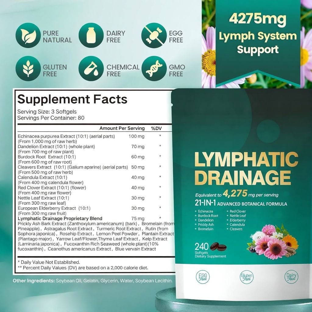 Lymphatic System Support Softgels