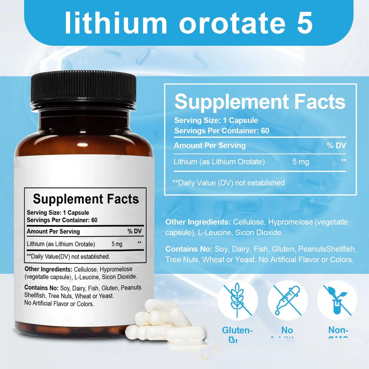 Gut Prebiotic Capsules