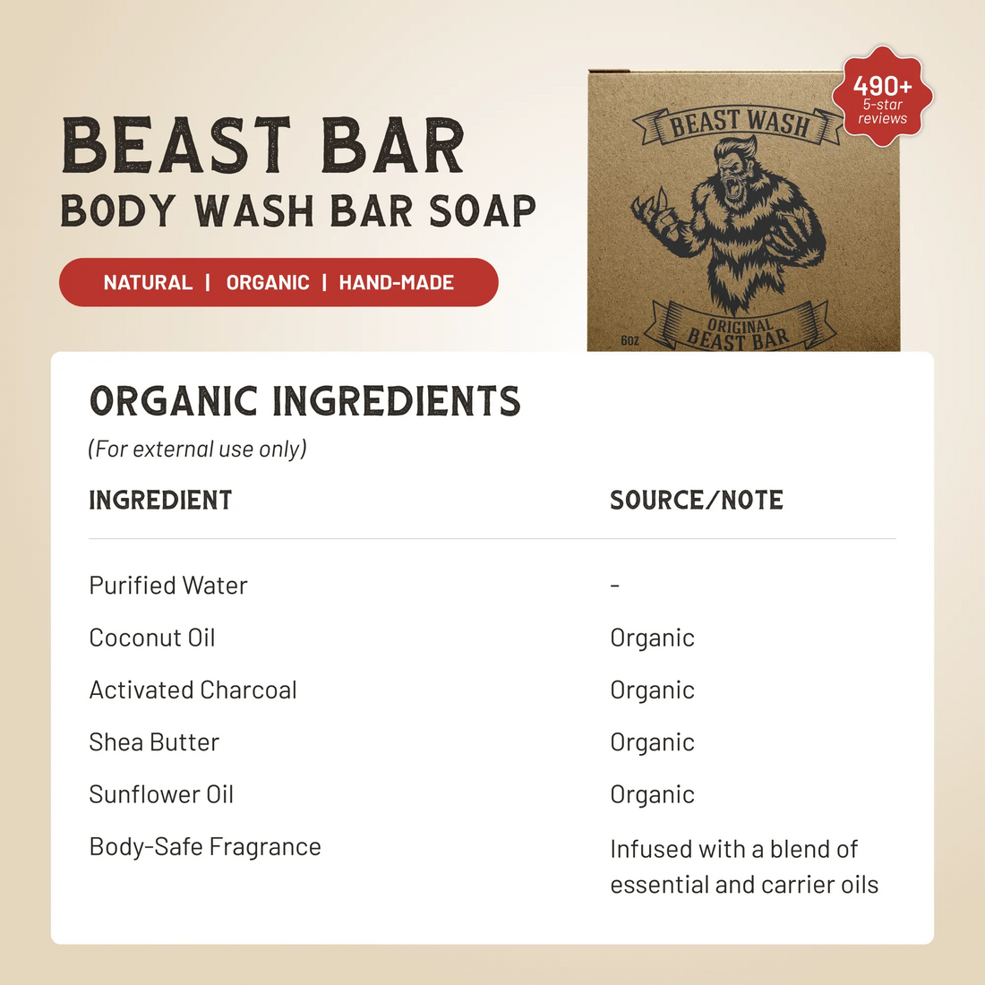 Beast Bar Natural Organic Body Wash Soap 6oz Bar - Image 2