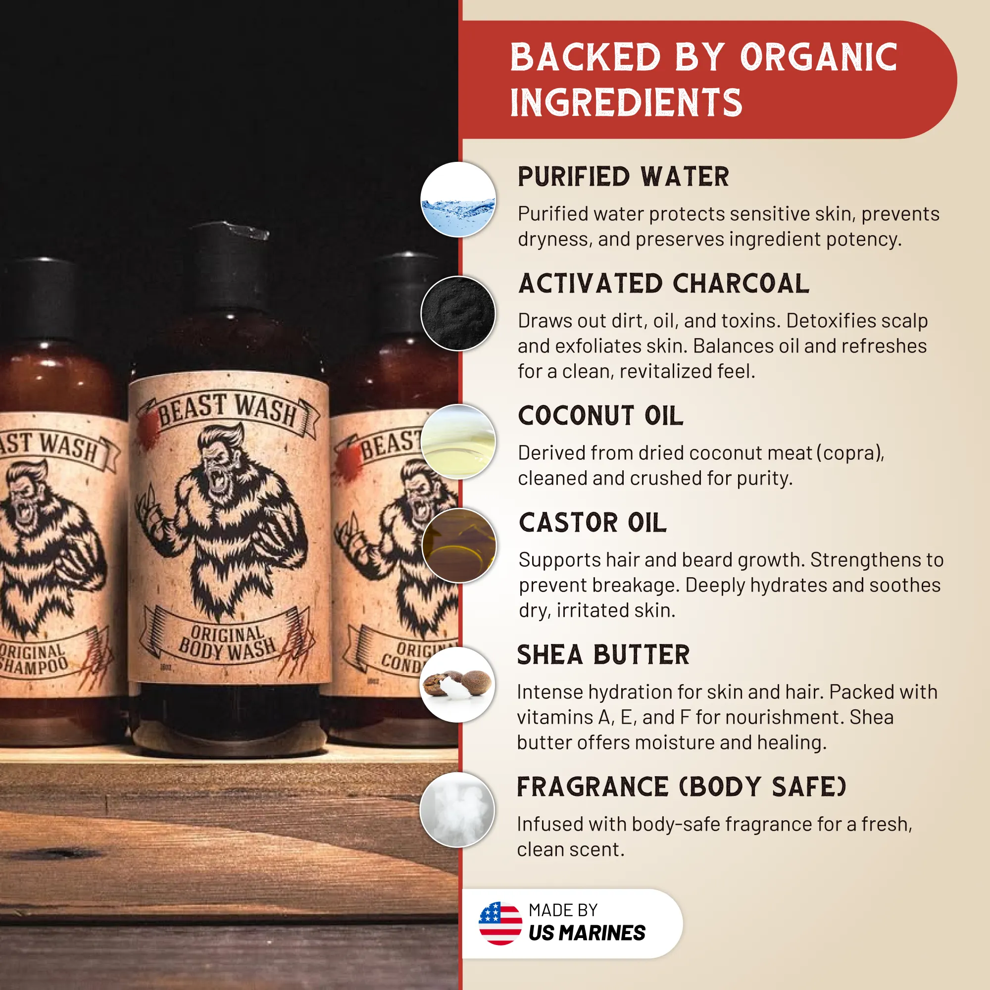 Beast Wash Organic Shampoo Body Wash and Conditioner Shower Set - Image 3