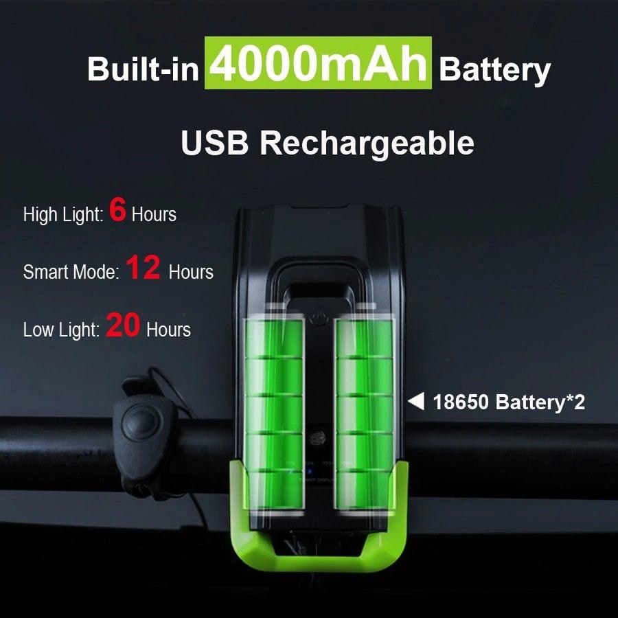800 Lumen USB Rechargeable Bike Headlight with Integrated Horn