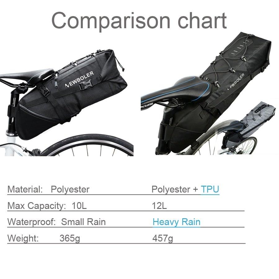 Waterproof Roll-Top Bicycle Seat Bag for Bikepacking and Commuting