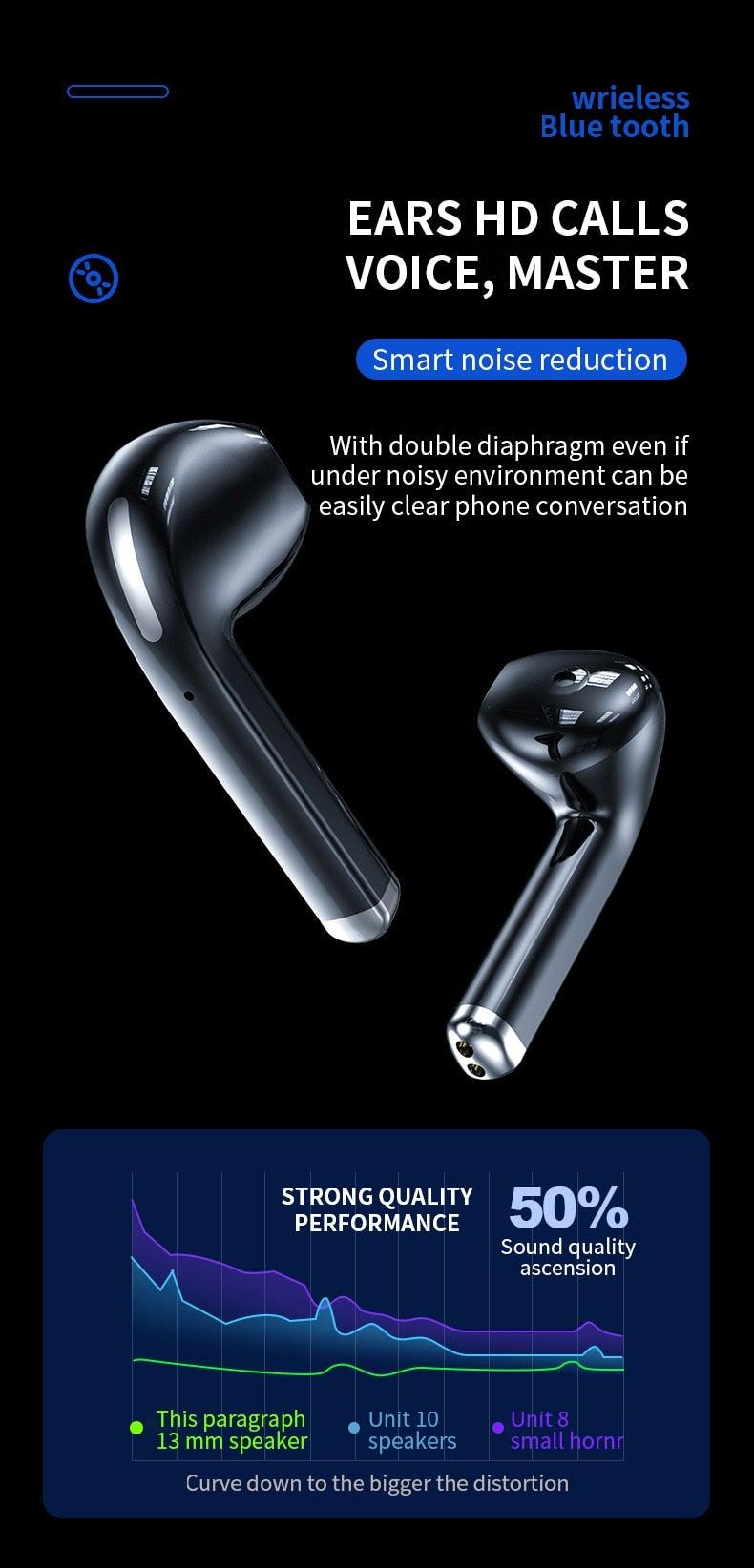 Bluetooth 5.0 Wireless Earbuds with LED Charging Case, 9D Stereo
