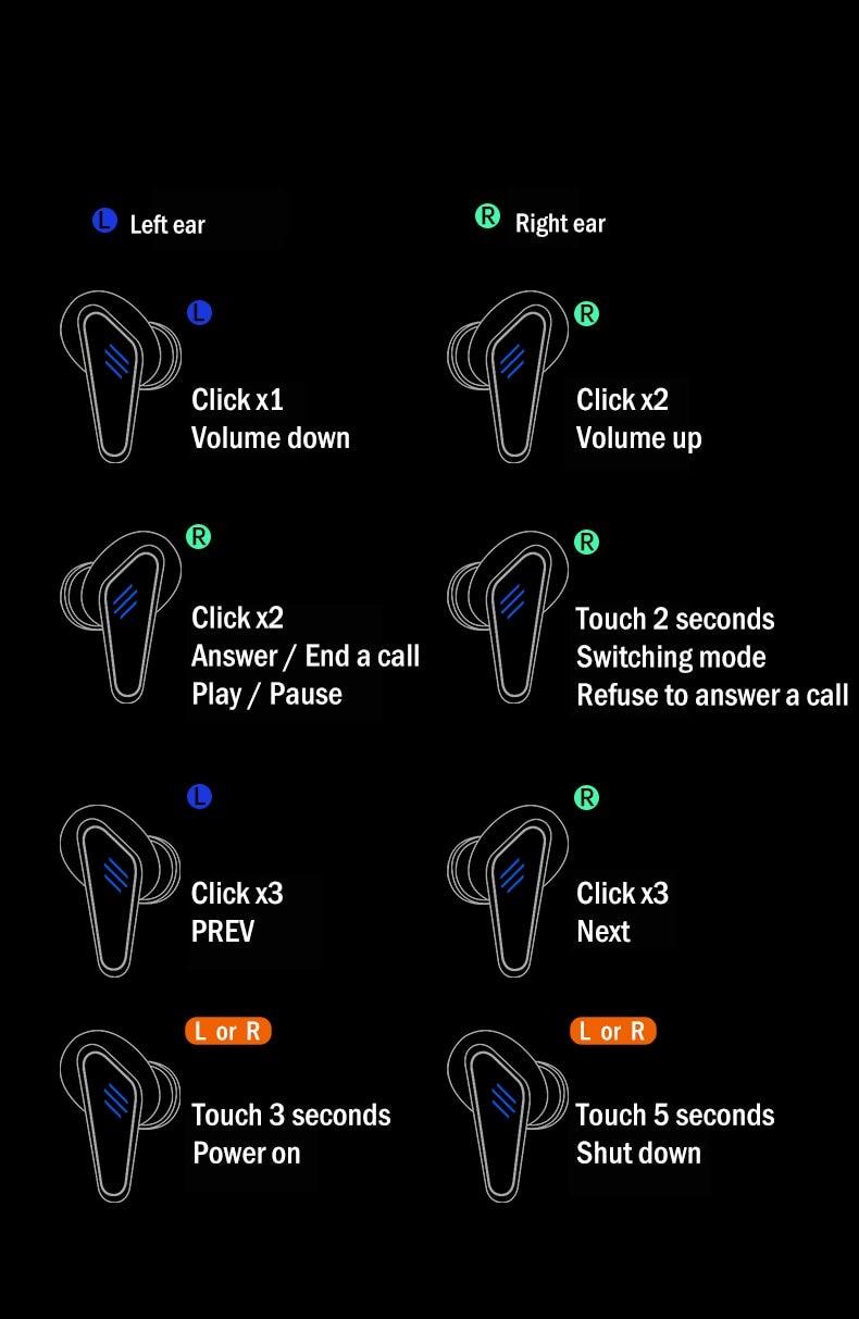Black Bluetooth 5.0 Wireless Sports Earbuds with Mic