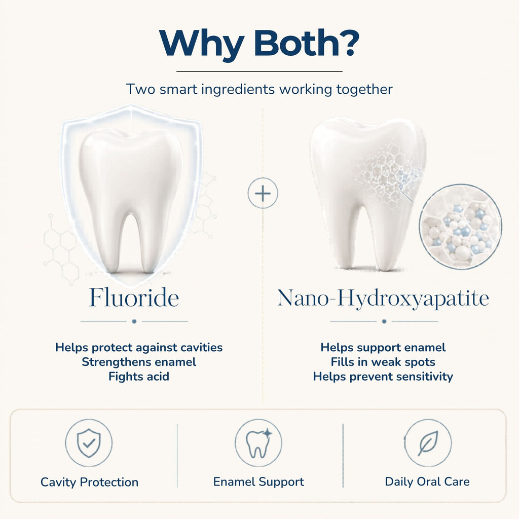 Fluoride Cinnamon Toothpaste Tablets — 1 Month