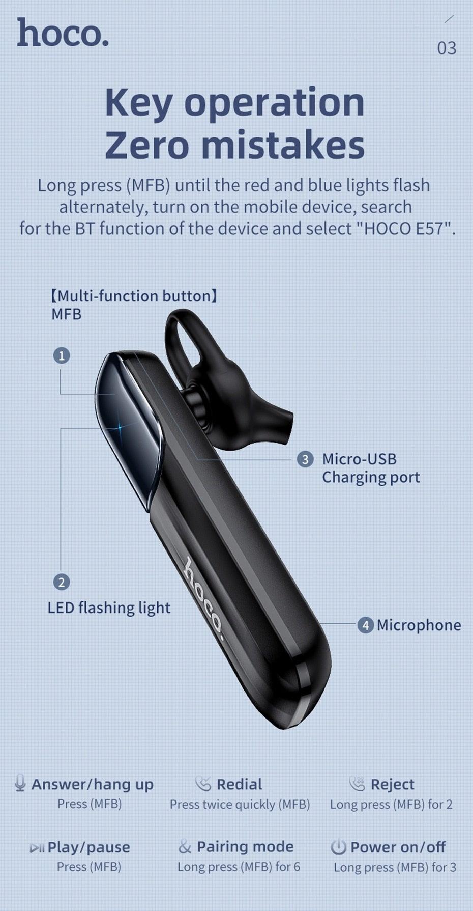 Wireless Bluetooth Over-Ear Headset with 55Hrs Playtime and Mic