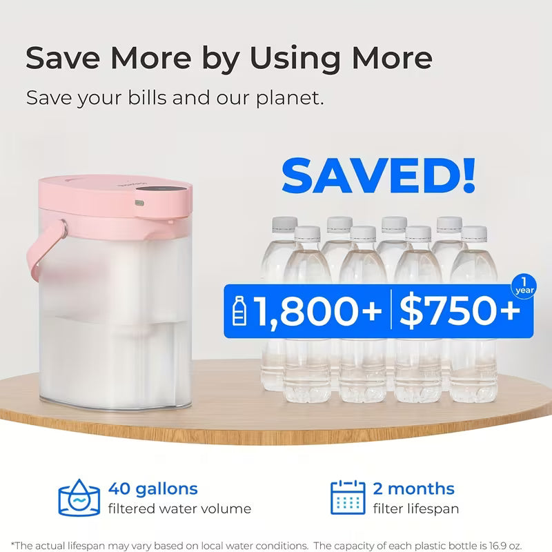 17-Cup Rechargeable Electric Water Filter Pitcher