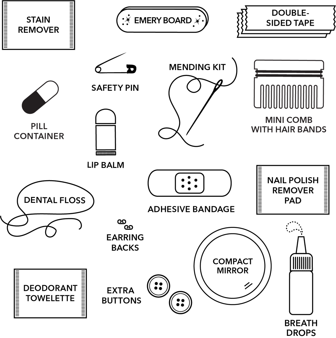Sherpa Multi Minimergency Kit
