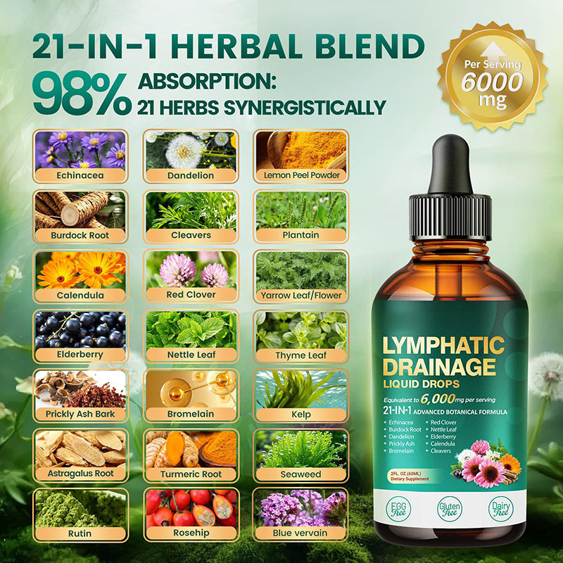 60ml Lymphatic Drainage Drops