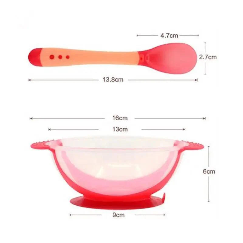 Baby Suction Bowl and Temperature Sensing Spoon Set - Blue/White