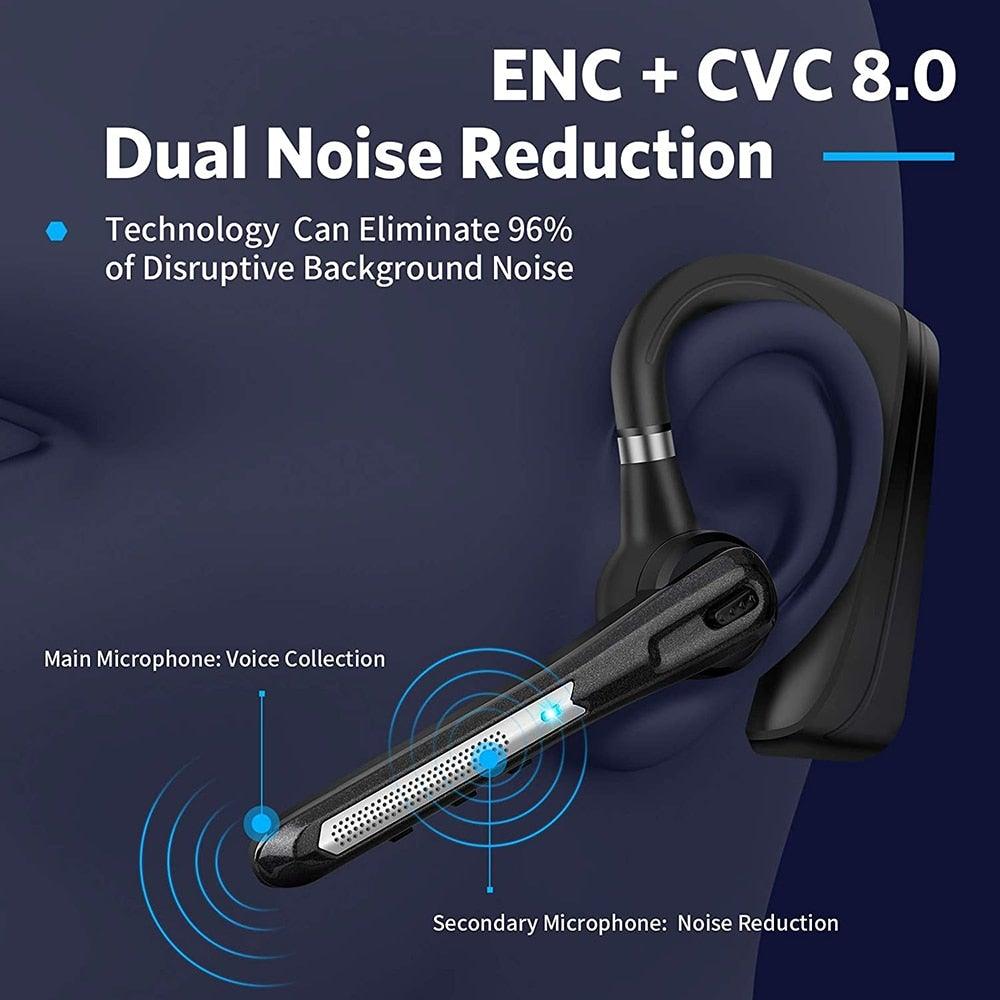 Noise-Cancelling Bluetooth 5.0 Handsfree Headset with Dual HD Mic
