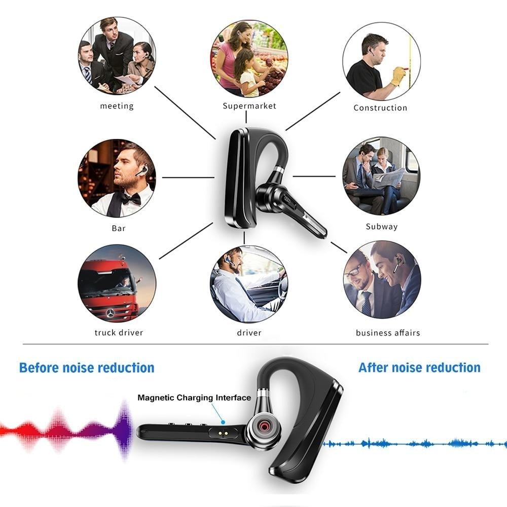 Noise-Cancelling Bluetooth 5.0 Handsfree Headset with Dual HD Mic