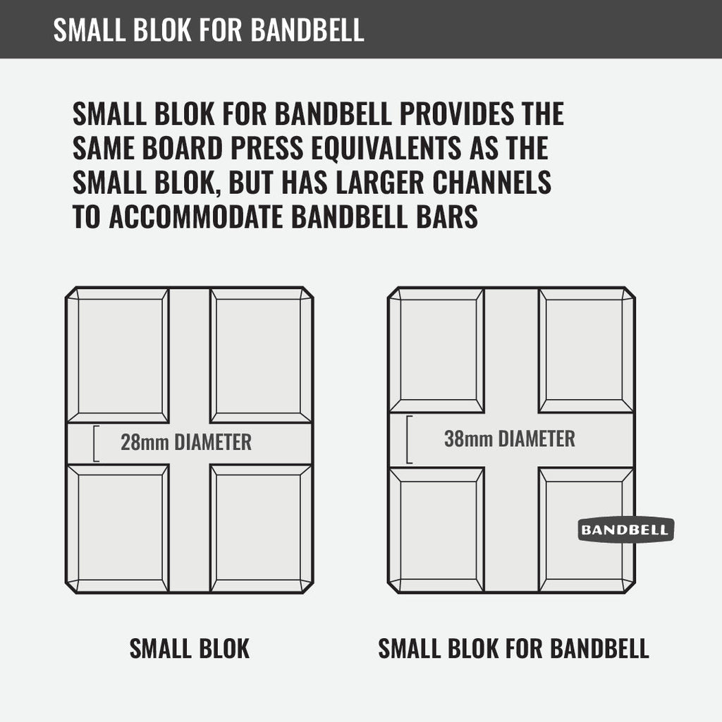 Small Blok for Bandbell Bars - Industrial Weightlifting Support