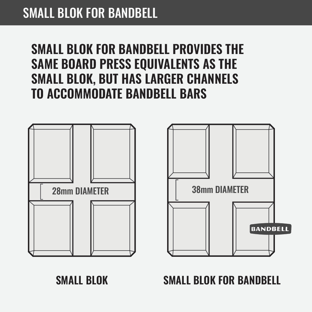 Small Blok for Bandbell Bars - Industrial Weightlifting Support