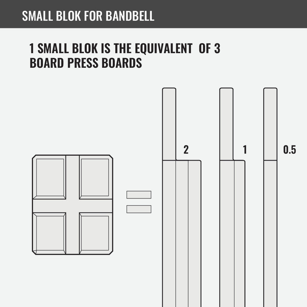 Small Blok for Bandbell Bars - Industrial Weightlifting Support