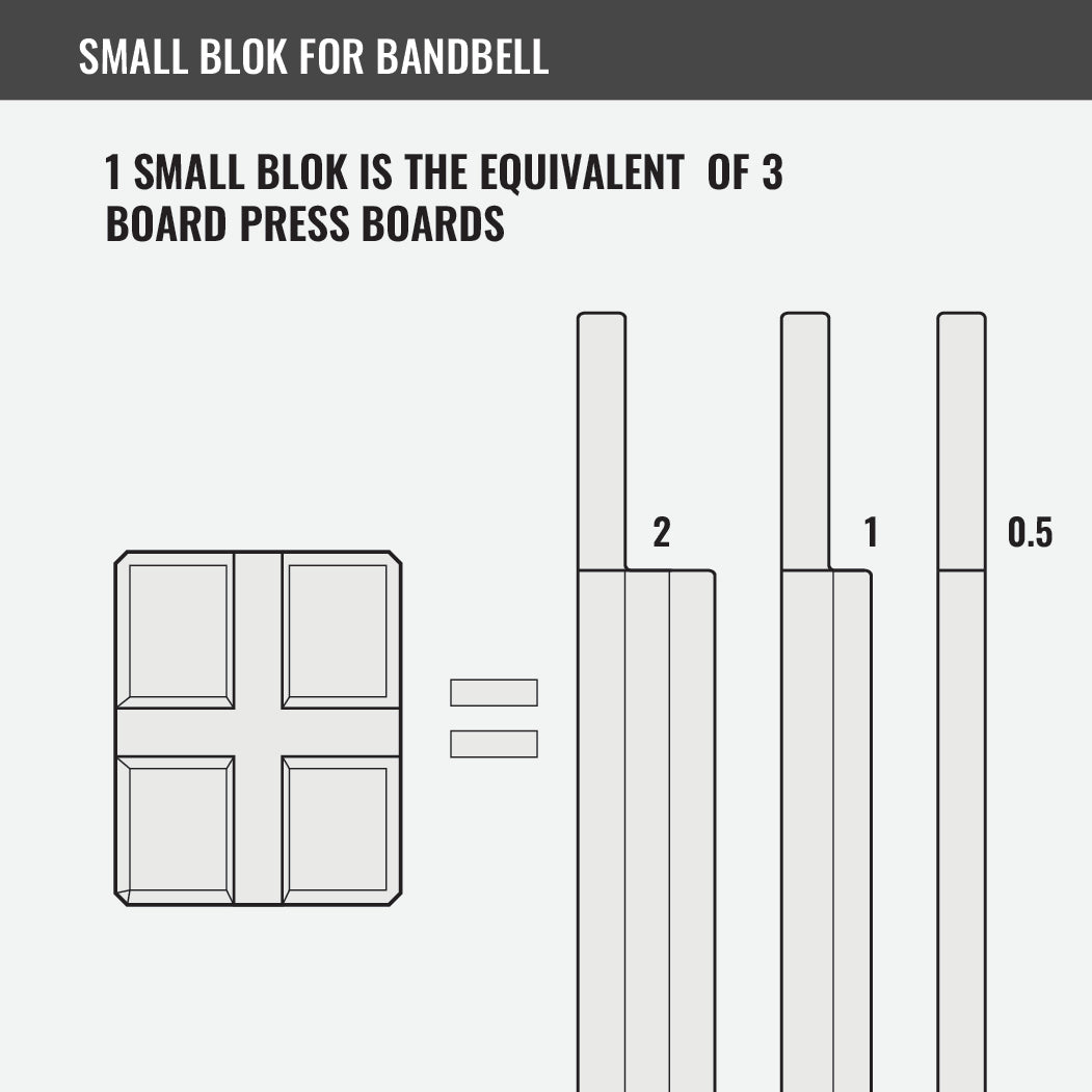 Small Blok for Bandbell Bars - Industrial Weightlifting Support