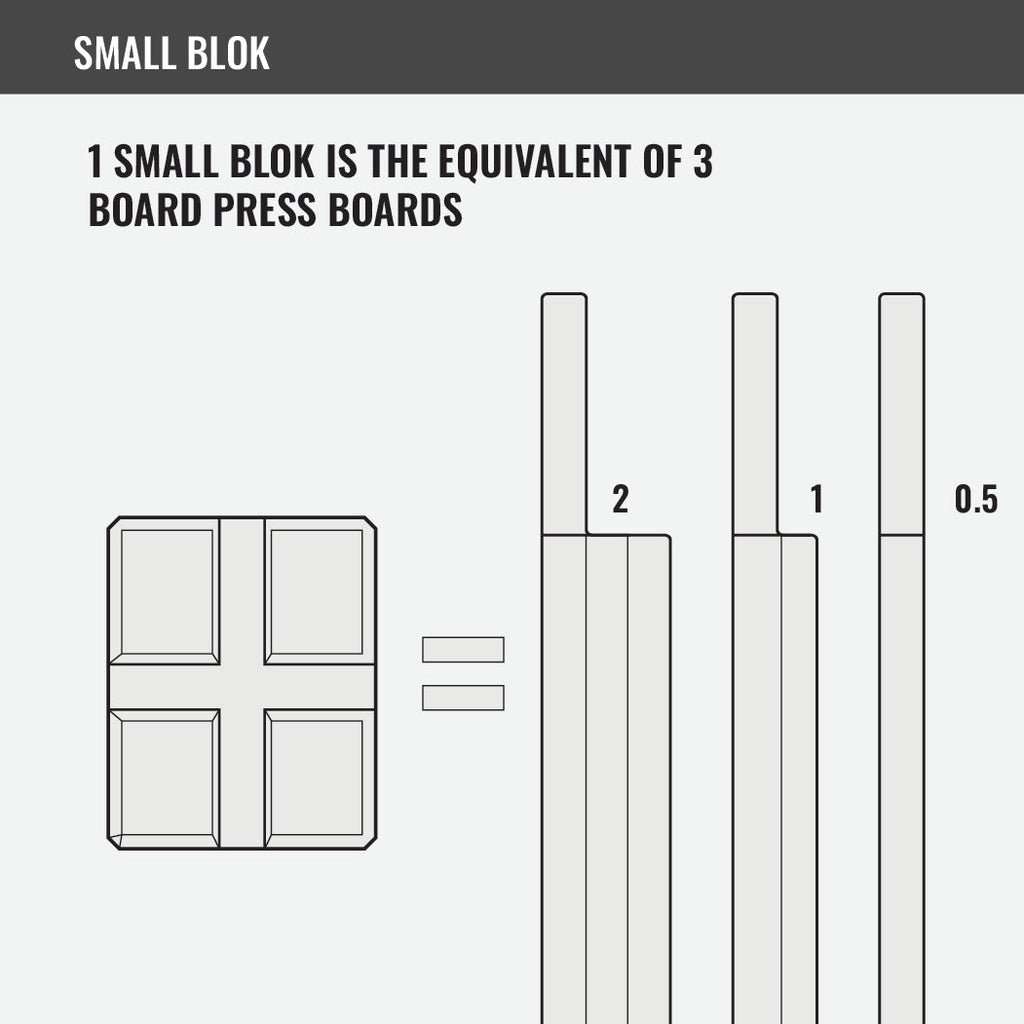 Small BenchBlokz 3-Position Bench Press Elevation Block