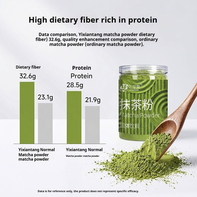 Matcha Commercial-grade Ingredient For Tea Beverages