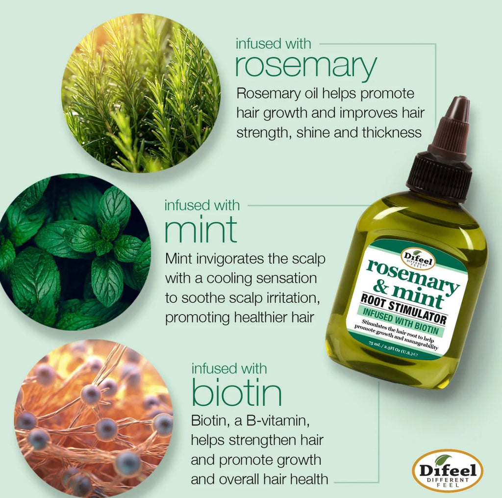 Rosemary & Mint Root Stimulator with Biotin for Hair Growth 2.5 oz