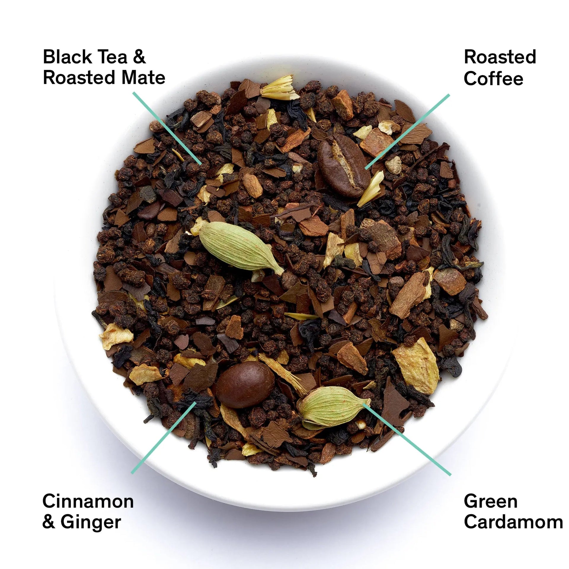 A close-up overhead view of loose leaf Dirty Chai tea, featuring visible whole coffee beans, green cardamom pods, black tea leaves, ginger, and roasted mate.