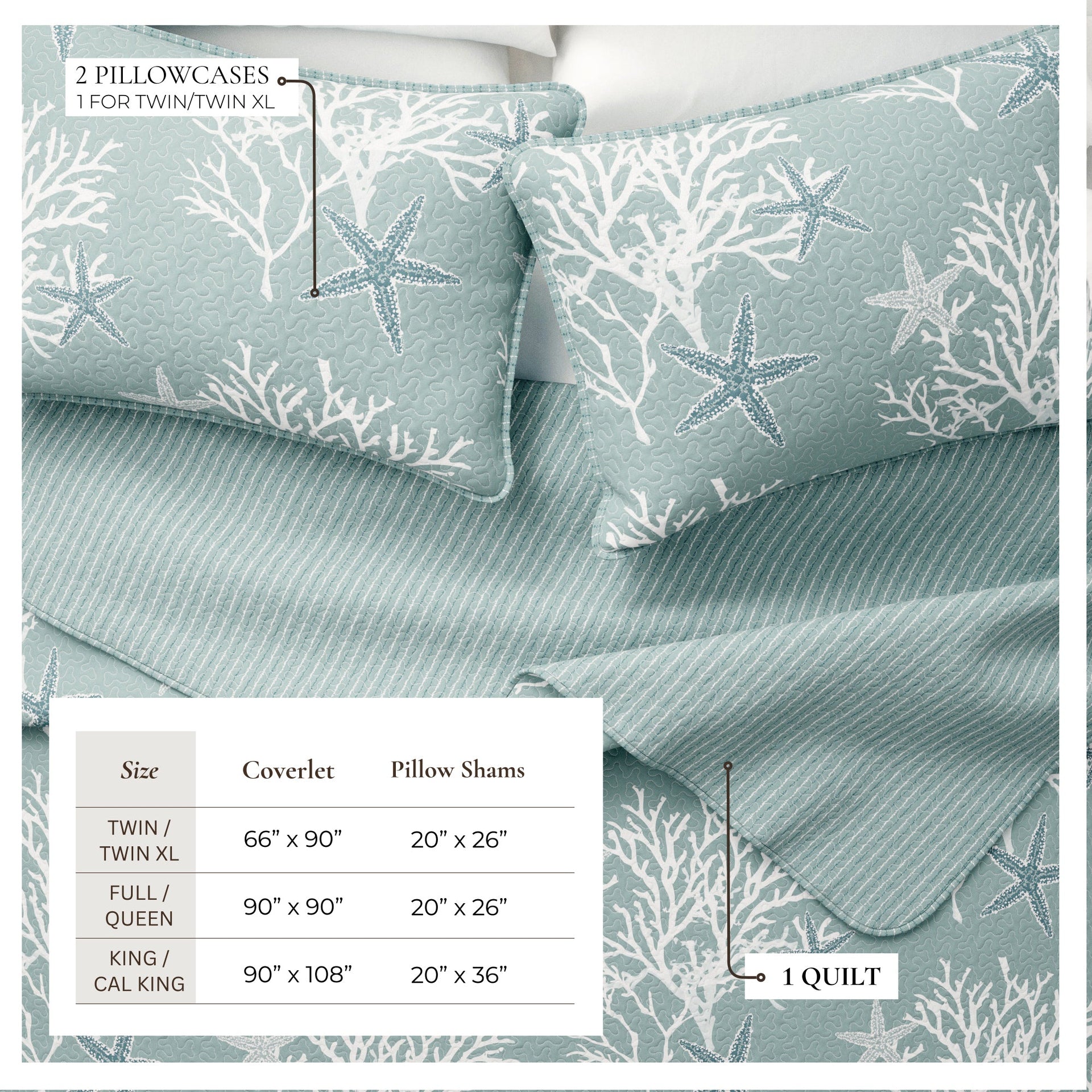Fenwick Collection Quilt Set