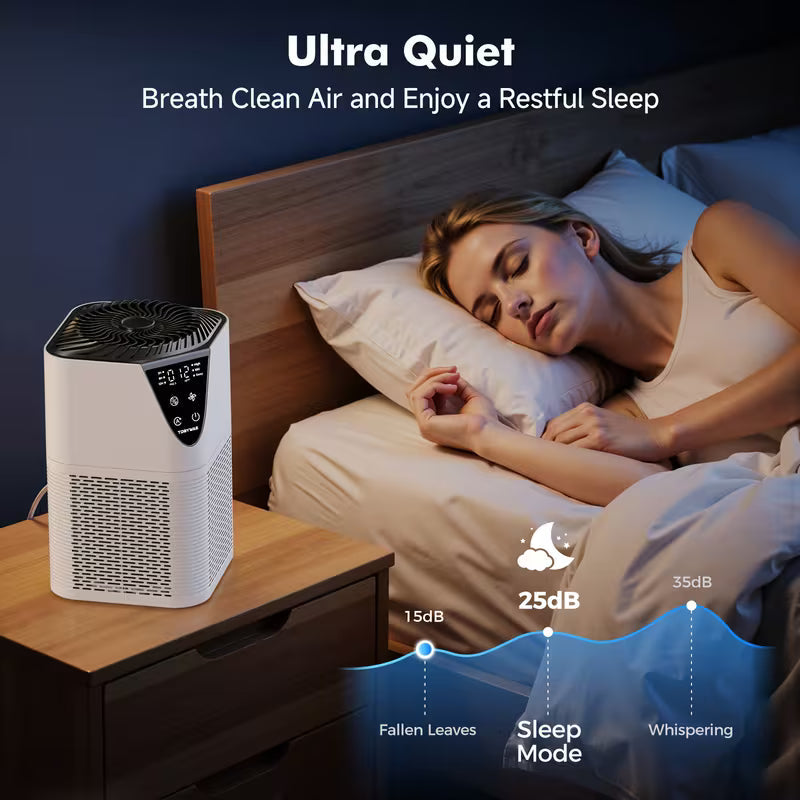 Air Purifier with Washable Filter and PM2.5 Monitor