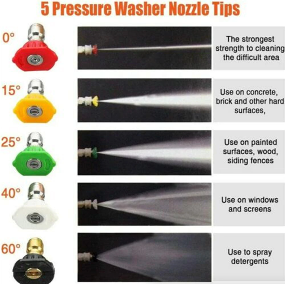 4000 PSI High Pressure Washer Gun with Short Wand and 5 Nozzles