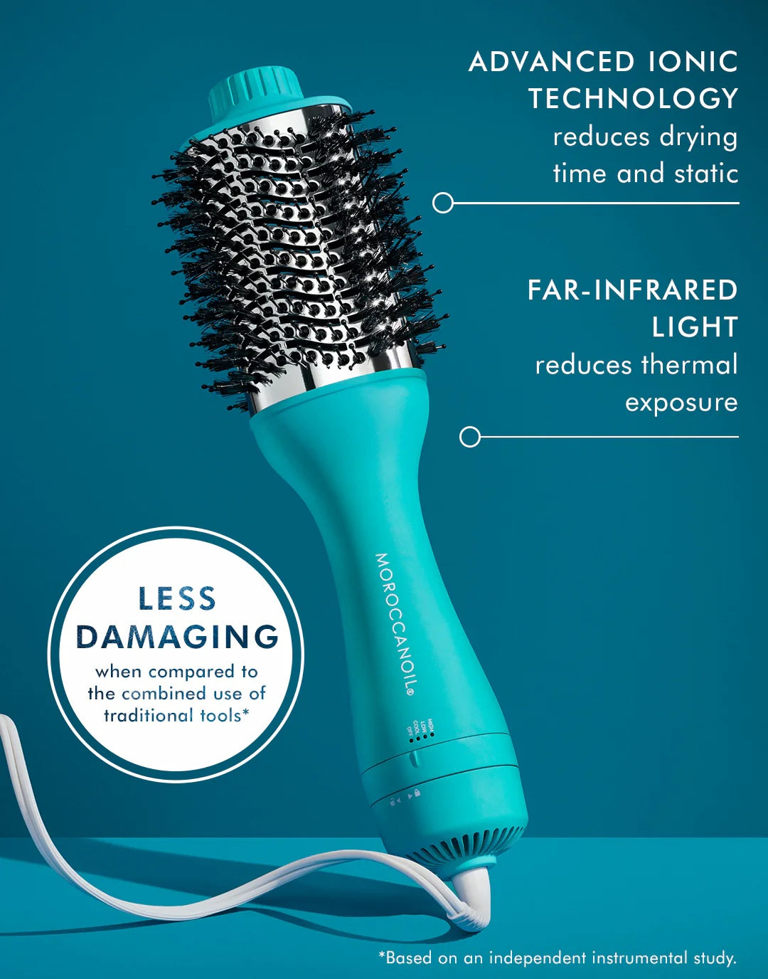 4-in-1 Blow-Dryer Brush: Salon-Quality Volumizer & Hair Styler