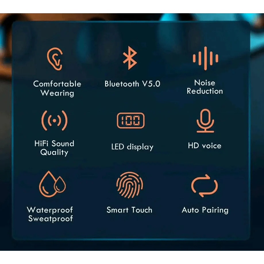 TWS Bluetooth 5.0 Earbuds with 2200mAh Charging Case & LED Display