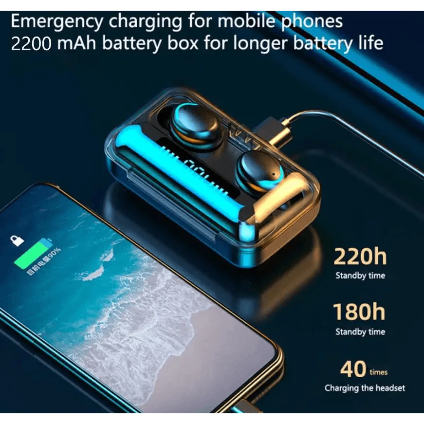 TWS Bluetooth 5.0 Earbuds with 2200mAh Charging Case & LED Display