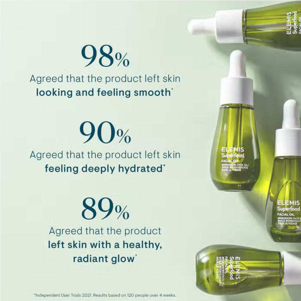 Superfood Facial Oil 15ml - Concentrated Natural Skin Hydration