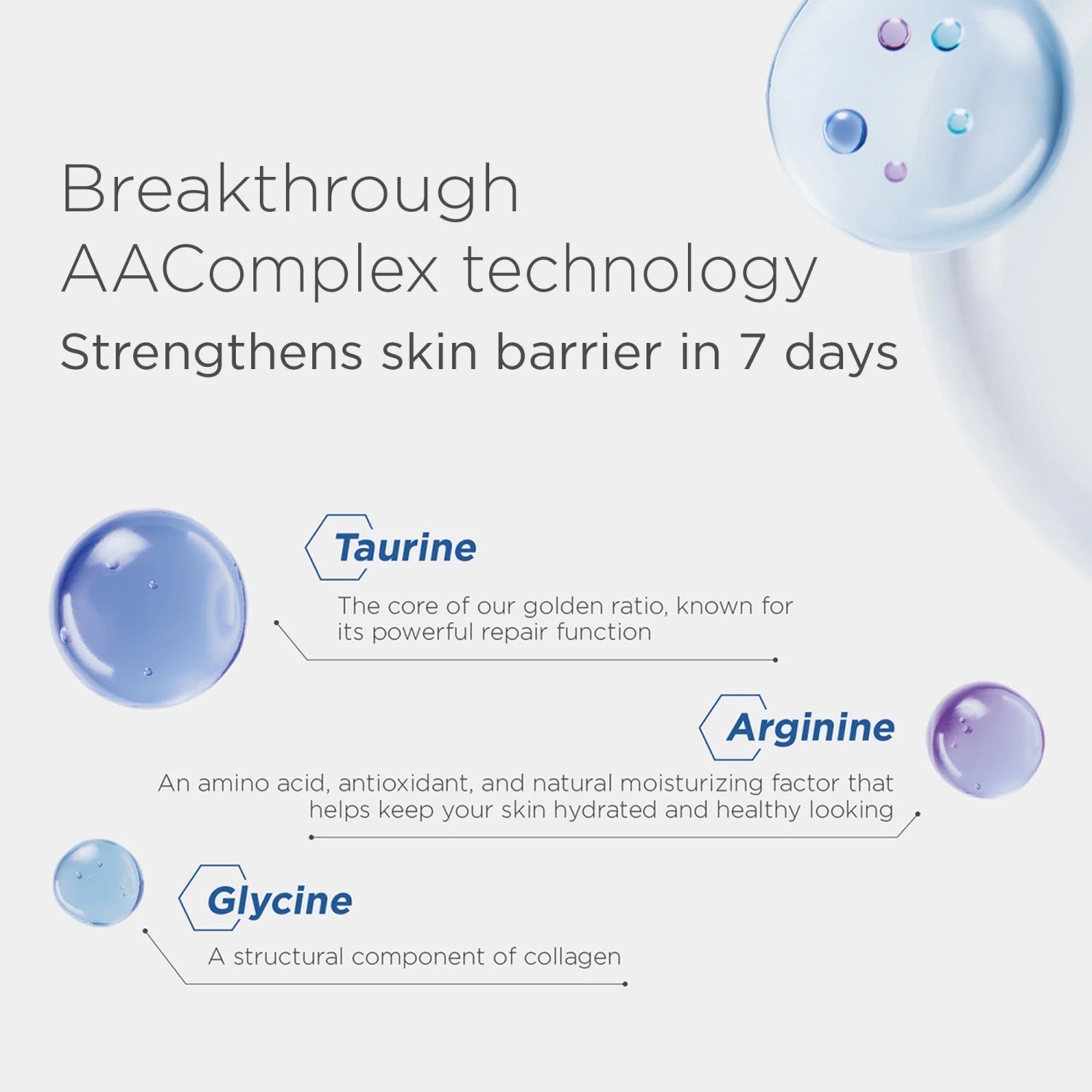 Skin Recovery Amino Acid Foaming Cleanser Gentle Face Wash 1 Oz
