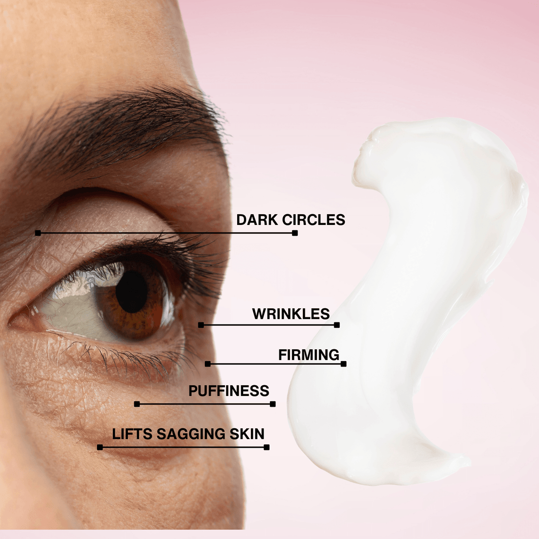 Multi-Elite Ageless Eye Cream: Peptide & Niacinamide Treatment