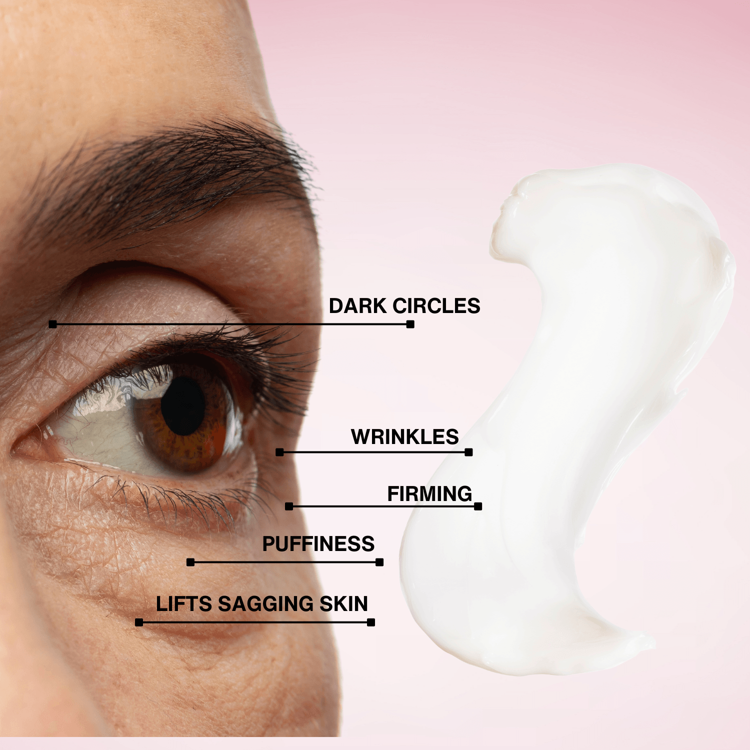 Multi-Elite Ageless Eye Cream: Peptide & Niacinamide Treatment