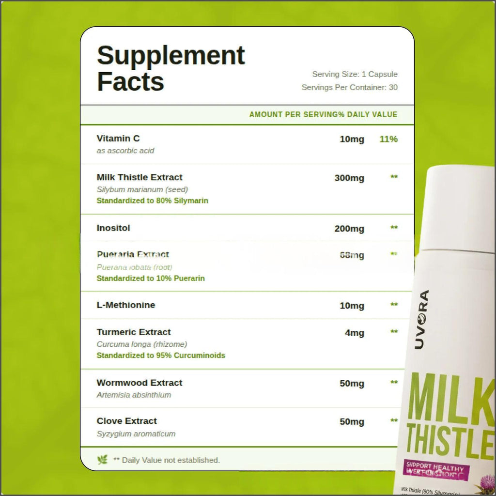 Milk Eczema Grass Capsules