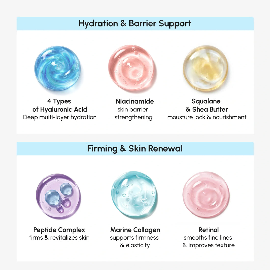 Firming Collagen Face Cream with Retinol and Hyaluronic Acid - Image 4