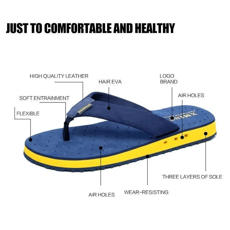 Unisex Ergonomic Massage Flip Flops Non-Slip Summer Slides