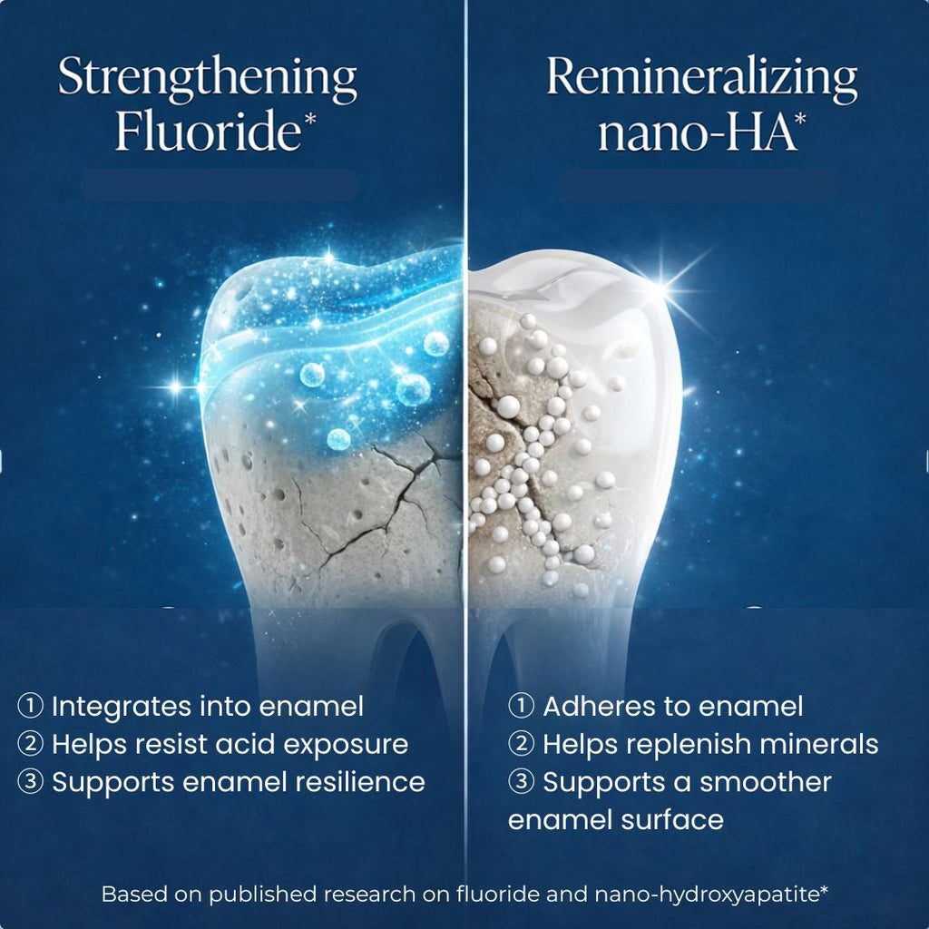 Fluoride Cool Mint Toothpaste Tablets — 1 Month