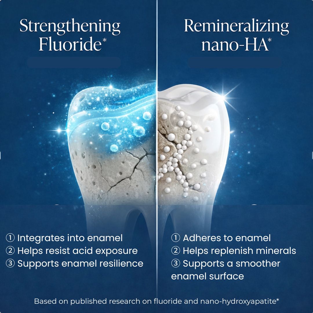 Fluoride Cool Mint Toothpaste Tablets — 1 Month