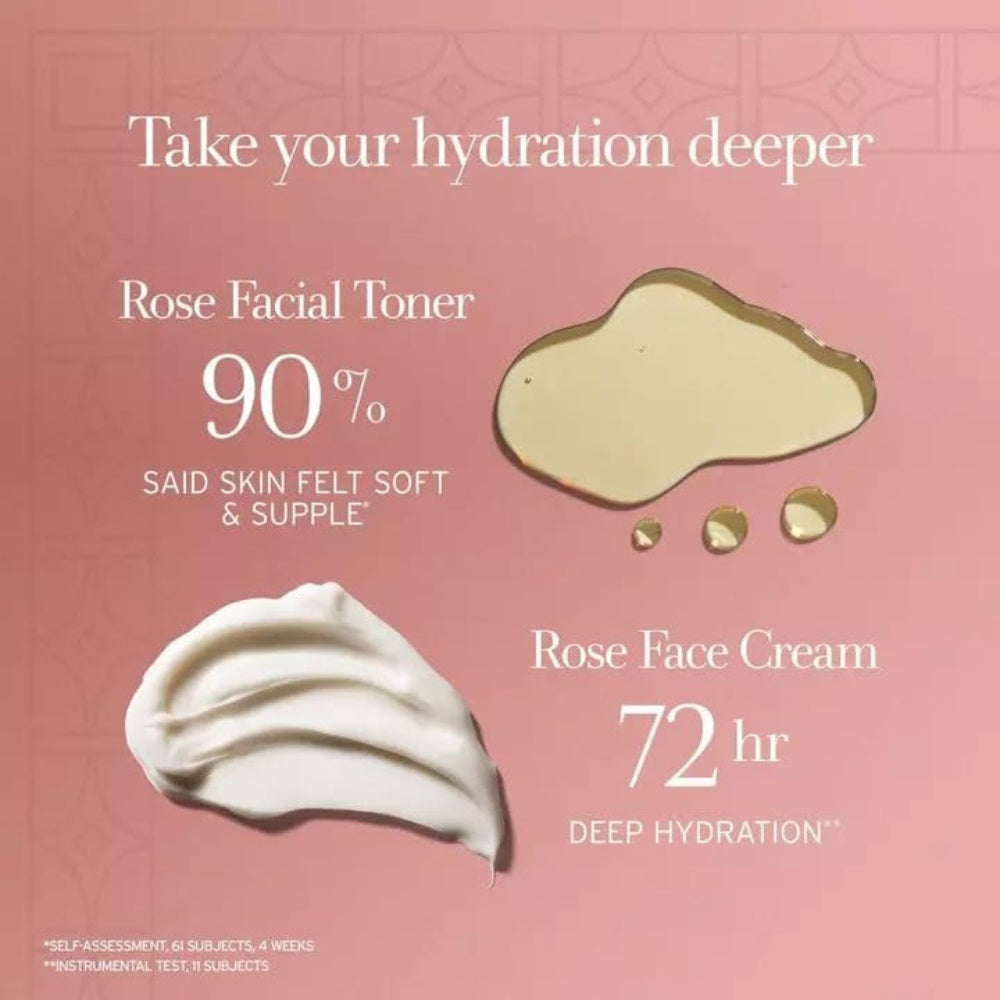 Rose Deep Hydration Facial Toner and Face Cream Skincare Duo