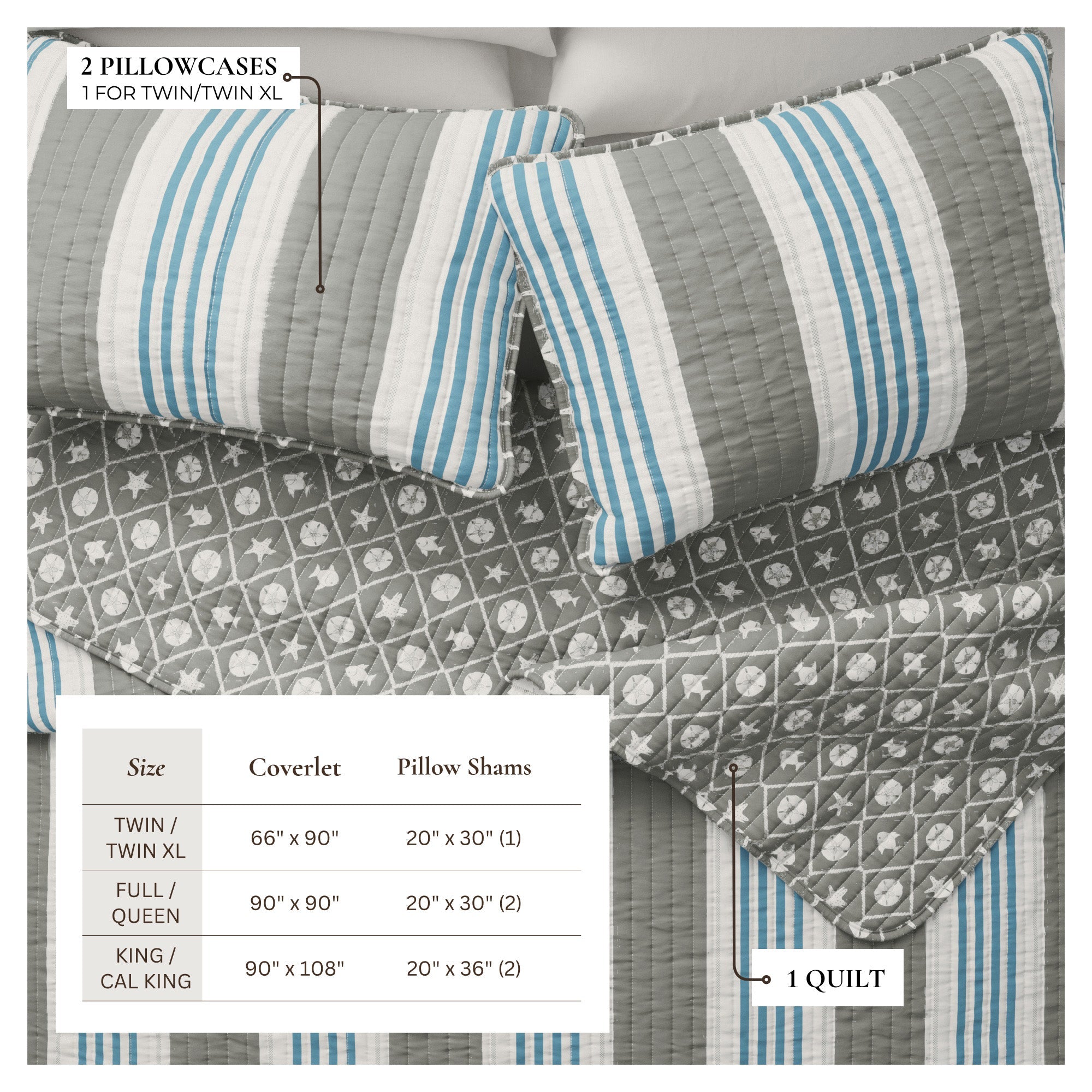 St. Croix Collection Coastal Quilt Set