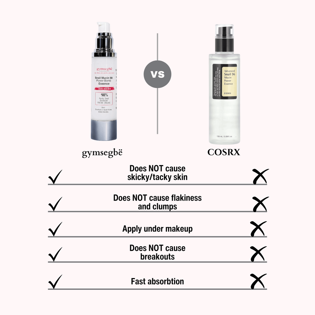 Snail Mucin 98% Power Essence for Hydration and Skin Bounce