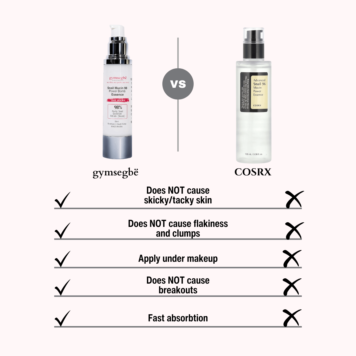 Snail Mucin 98% Power Essence for Hydration and Skin Bounce