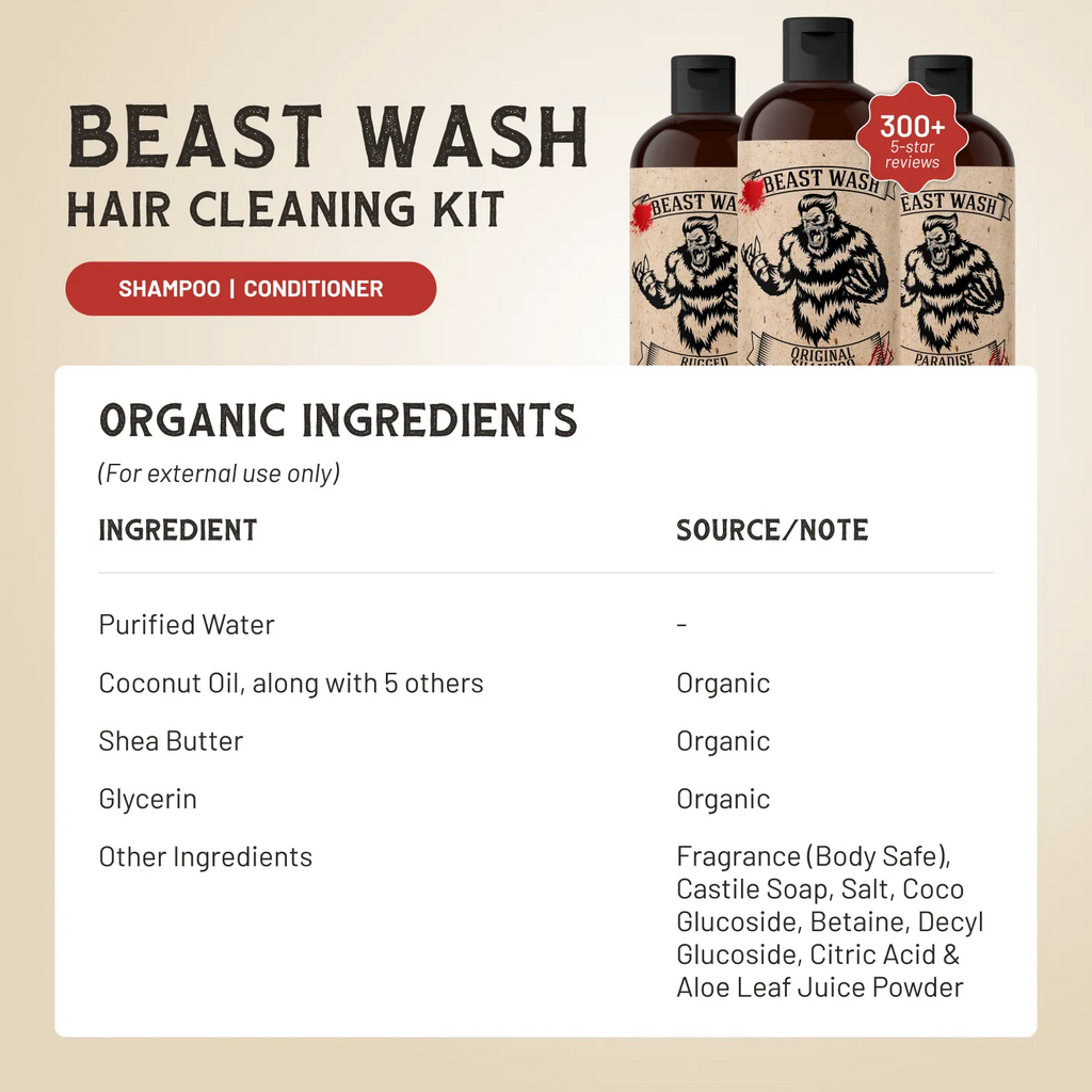 Beast Wash Organic Shampoo and Conditioner Hair Cleaning Kit 16oz - Image 2