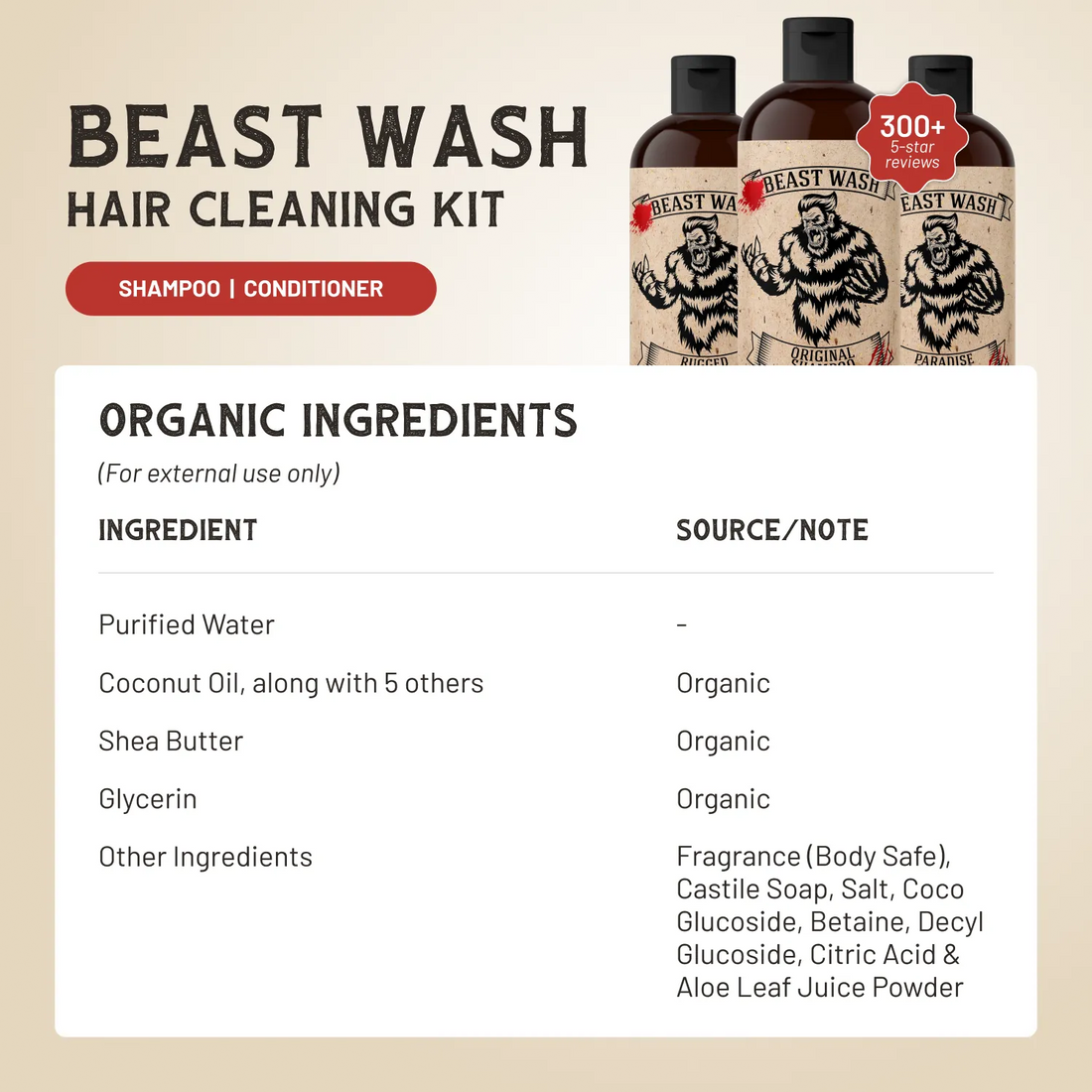 Beast Wash Organic Shampoo and Conditioner Hair Cleaning Kit 16oz - Image 2