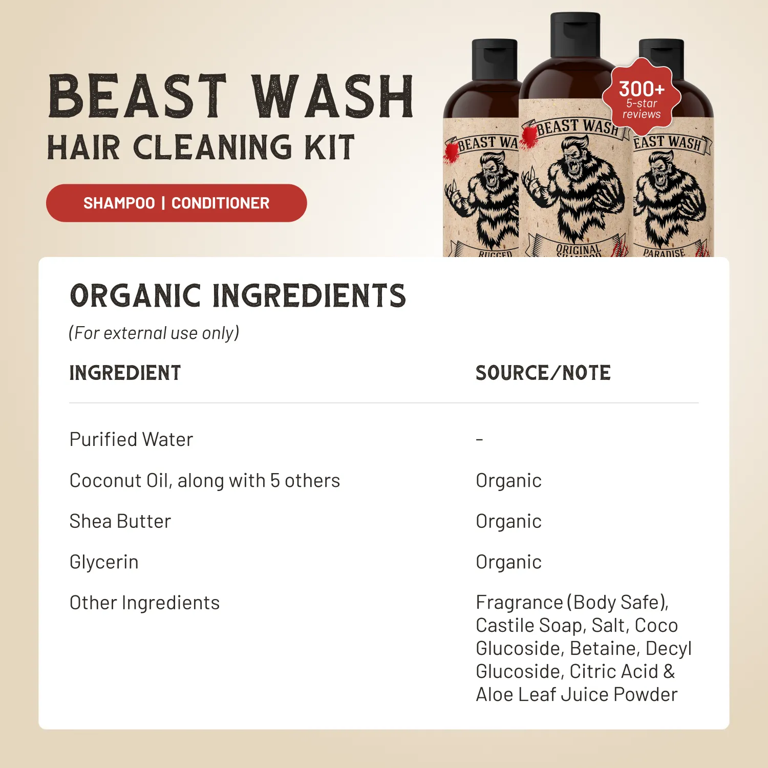 Beast Wash Organic Shampoo and Conditioner Hair Cleaning Kit 16oz - Image 2