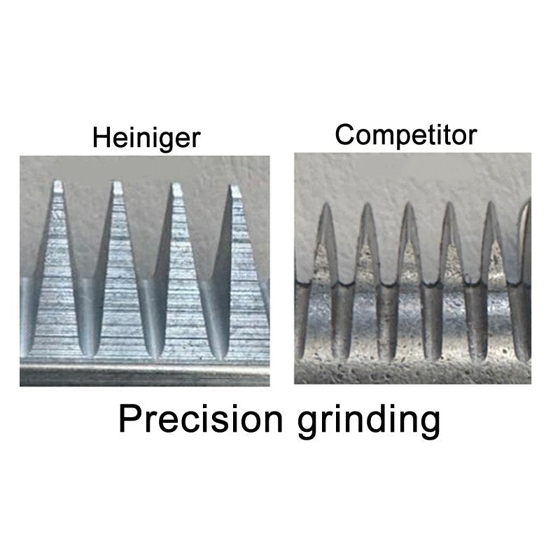 Detachable Clipper Blades - Professional Precision Grooming Tools