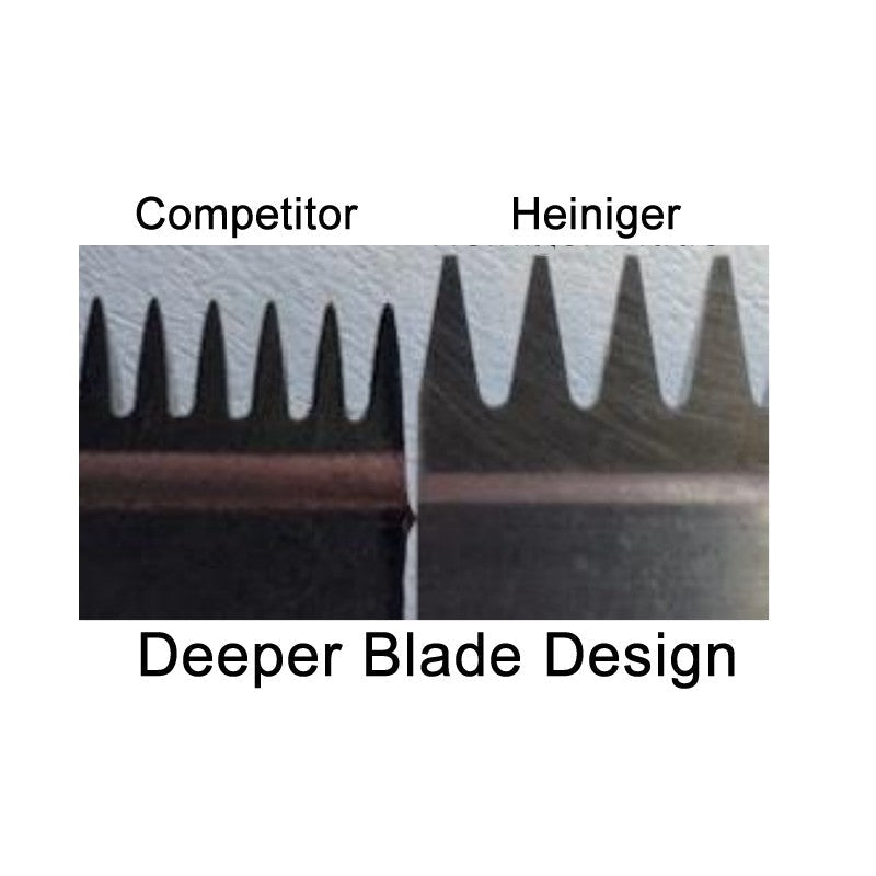 Detachable Clipper Blades - Professional Precision Grooming Tools